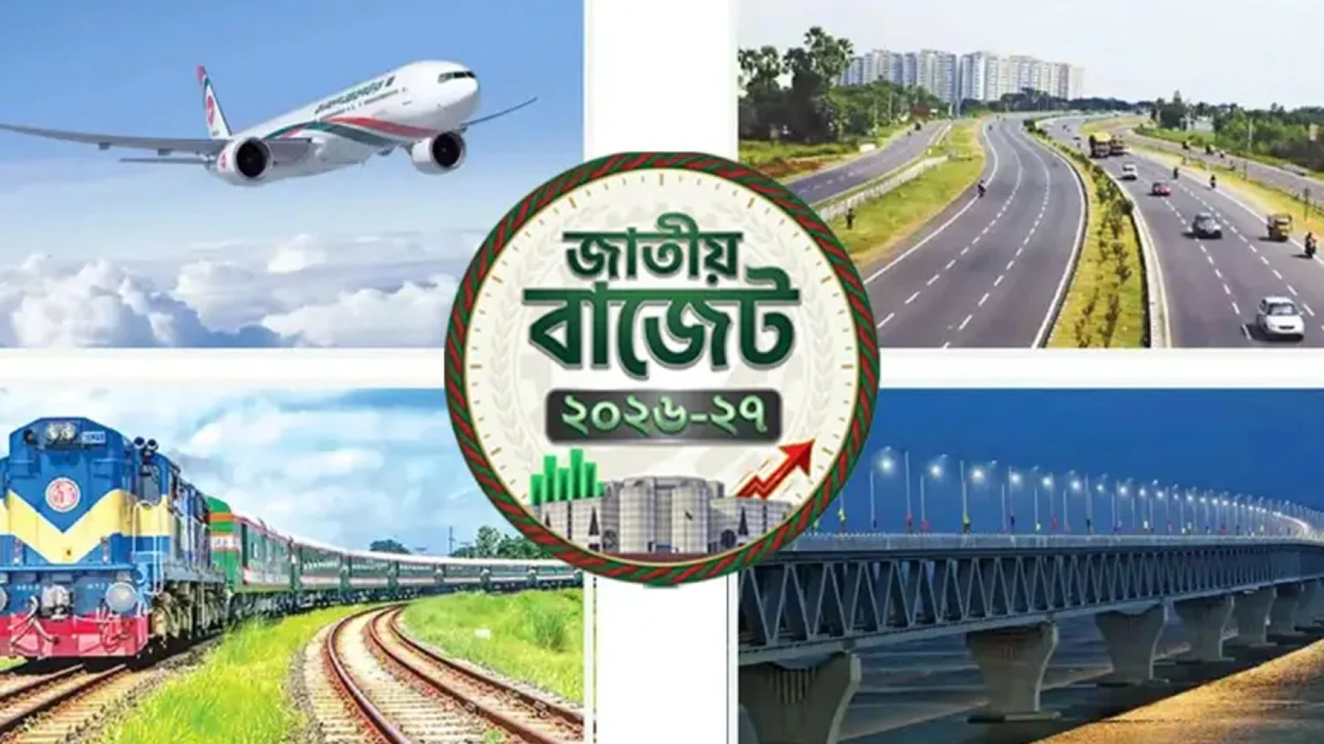 বিমান-রেল-সড়ক-সেতু খাতে ৬০ হাজার ৭৩০ কোটি টাকার বাজেট প্রস্তাব