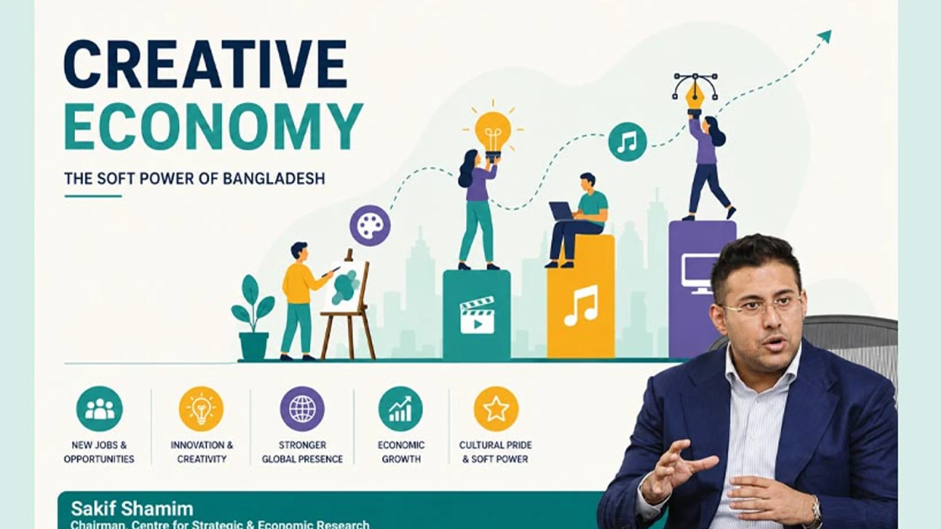 ক্রিয়েটিভ ইকোনমি: বাংলাদেশের সফট পাওয়ারের অব্যবহৃত অস্ত্র