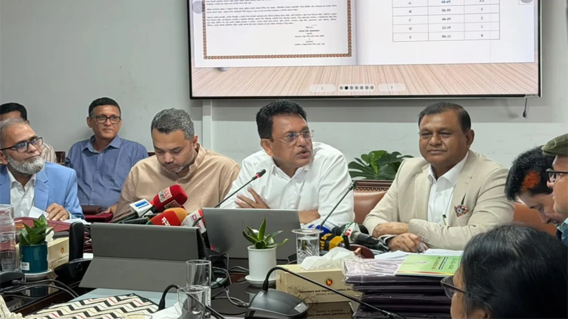 ‘মন খুলে গান গাওয়া যায়, পরীক্ষায় নম্বর দেওয়া যায় না’: শিক্ষামন্ত্রী